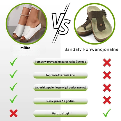 Milka / Ergonomiczne Antypoślizgowe Sandały